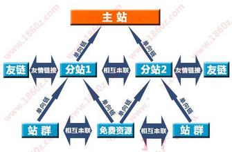 ���錢�Լ��Ļ���ʲ�N��˼��Ƶ�����WIFI�����塱�������ʧ50��...